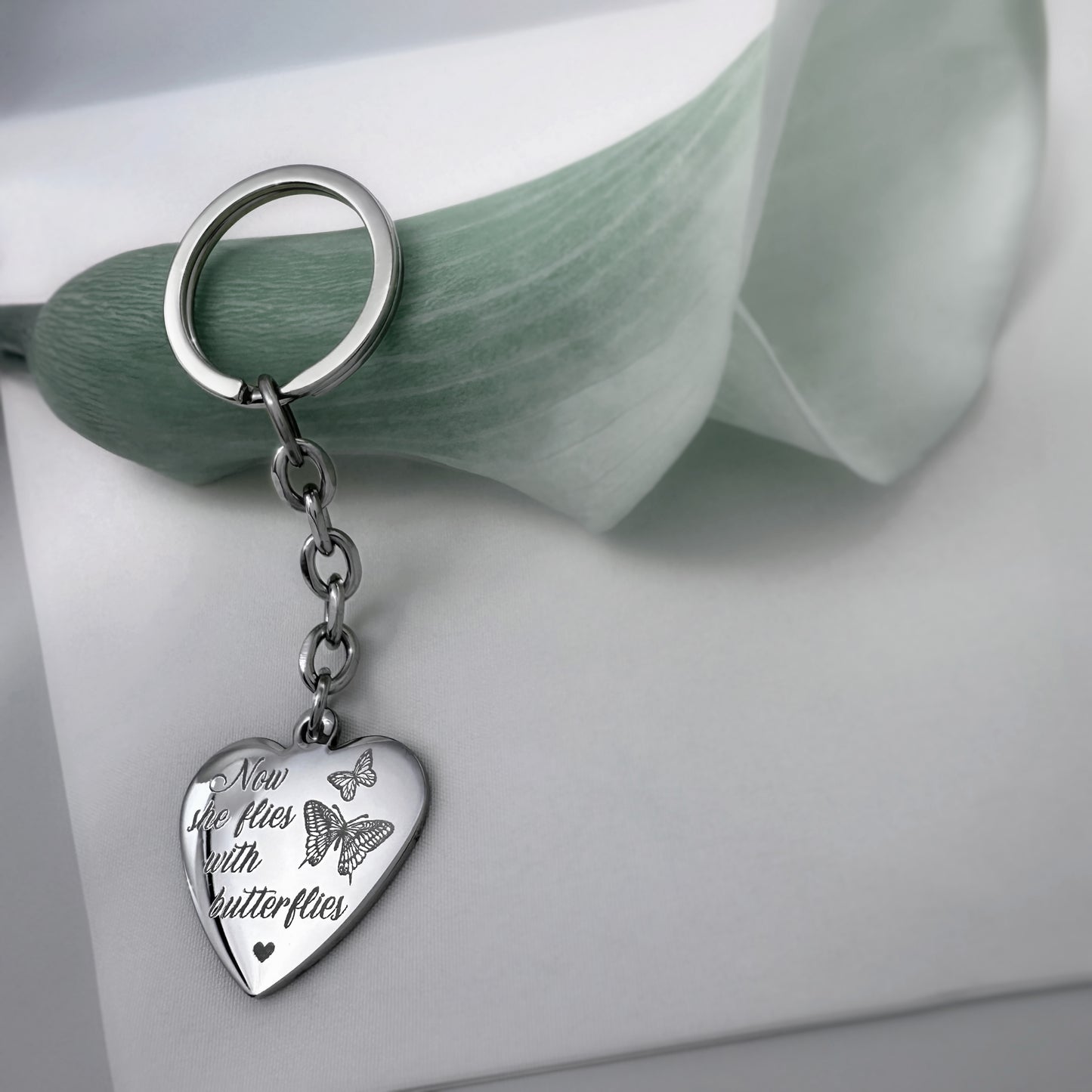 YOUR ACTUAL THUMBPRINT KEYCHAIN